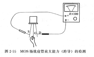 mos管場效應管跨導檢測，場效應管放大能力的檢測