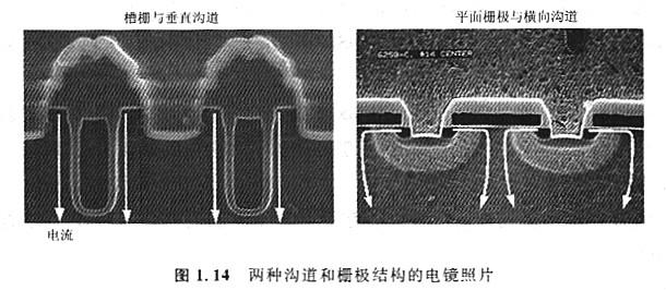 MOS構造優點是什么，特點有什么優勢？工作原理是什么？