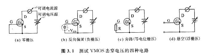 mos管電壓規格是什么，什么是VMOS管柵極