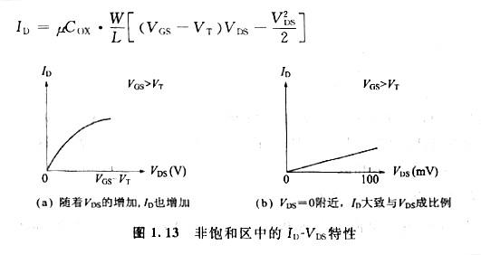 mos管 mos管