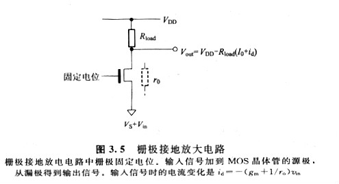 mos管柵極、源極放大電路是否會出現電壓的變動