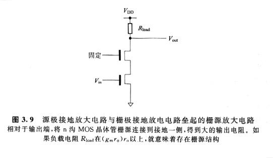 mos管 mos管