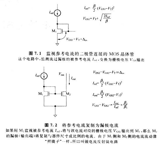 mos管 mos管