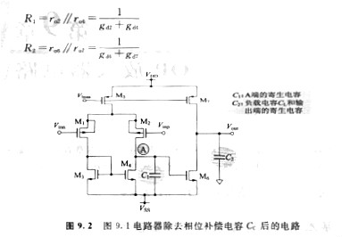 mos管 mos管