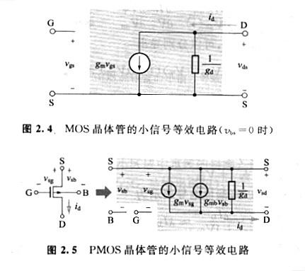 mos管 mos管