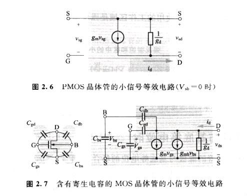 mos管 mos管