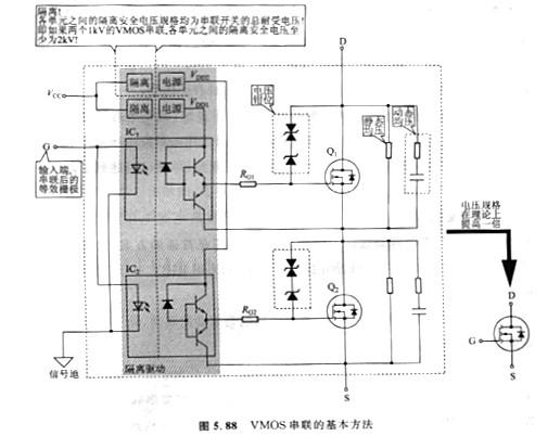 mos串聯是為理解決電壓規格不夠的問題，與VMOS的并聯相似的