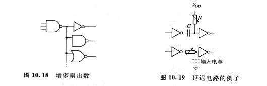 CMOS電路的輸入阻抗高有利于并行連接多個器件？