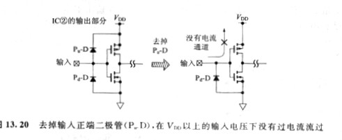 cmos器件受到損害是什么原因，正確的原因我們應該要這樣處理
