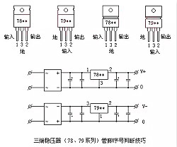 什么是三端穩壓器,三端穩壓管工作詳解！