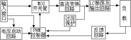 逆變器工作原理-工作原理、結構、作用與原理圖詳解-KIA MOS管