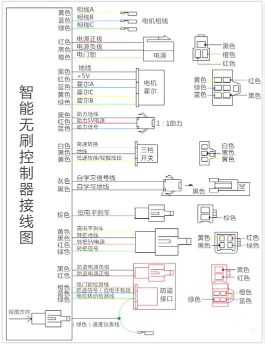 電動車控制器接線圖-電動車控制器接線圖、結構接線方法 KIA MOS管