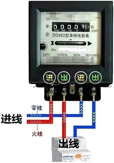 電表接線圖 電表接線圖