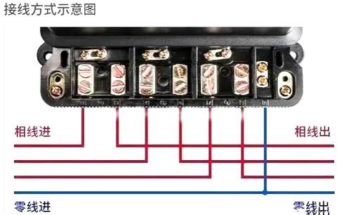 電表接線圖 電表接線圖