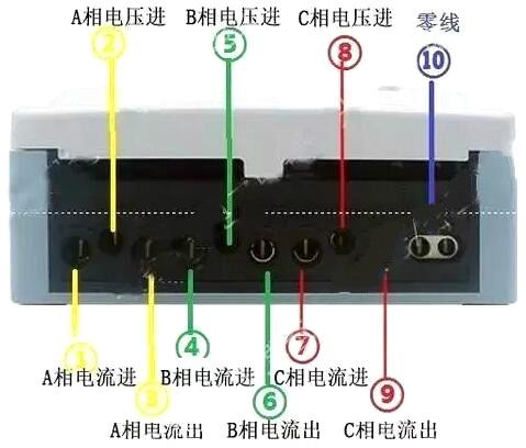 電表接線圖 電表接線圖