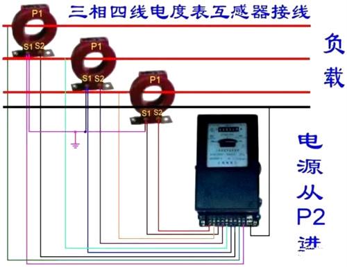 電表接線圖 電表接線圖