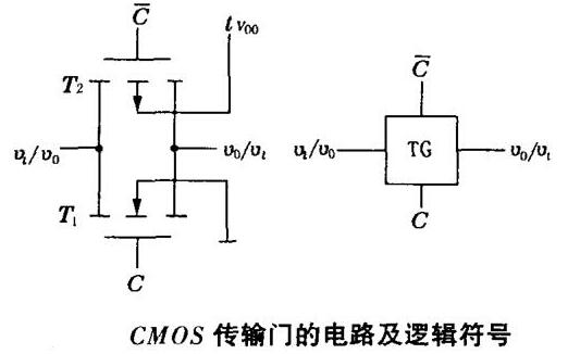 什么是CMOS傳輸門-詳解CMOS傳輸門的工作原理、邏輯功能及應用等知識-KIA MOS管