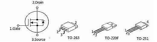 MOS管和CMOS/><br />
</span>
</p>
<p style= MOS管和CMOS