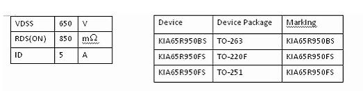 MOS管和CMOS MOS管和CMOS