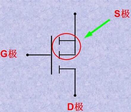 怎么區分MOS管的極 怎么區分MOS管的極