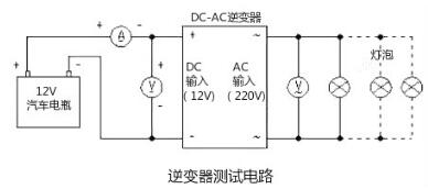 逆變器 MOS管 逆變器 MOS管