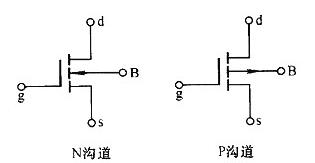 N溝道MOS管導通電壓 N溝道MOS管導通電壓