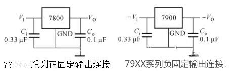 三端穩壓管好壞測量 三端穩壓管好壞測量