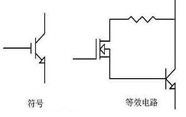 igbt與mosfet的區別 igbt與mosfet的區別