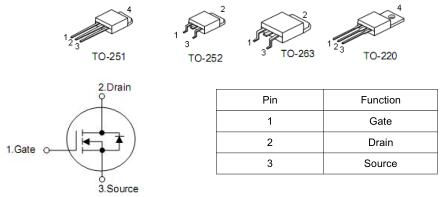 MOS管，90A/30V,100N03