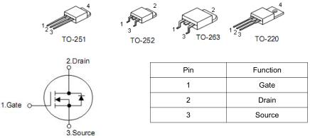 100N03,90A/30V,MOS管 100N03,90A/30V,MOS管