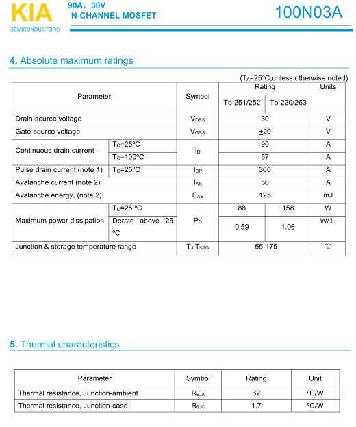 100N03,90A/30V,MOS管 100N03,90A/30V,MOS管
