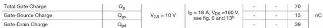 MOSFET,MOSFET驅動技術 MOSFET,MOSFET驅動技術