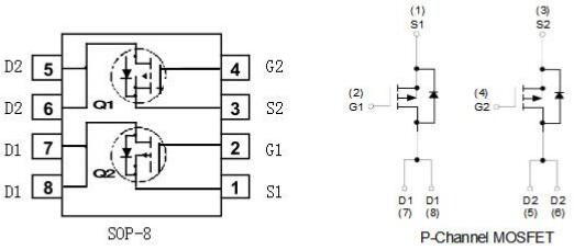 PFC電路碳化硅二極管，KIA4953,-5.3A/-30V