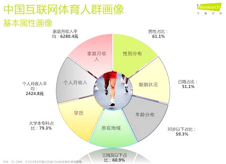 梅縣 互聯網體育 梅縣 互聯網體育