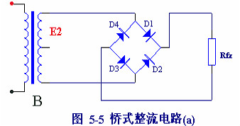 電子電路圖，整流二極管的作用,整流電路