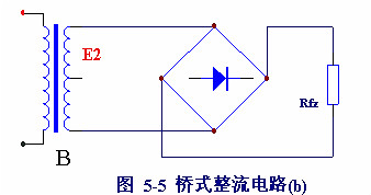 電子電路圖，整流二極管的作用,整流電路