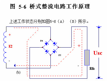 電子電路圖，整流二極管的作用,整流電路