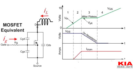 MOS管,開關電流，MOSFET