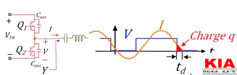MOS管,開關電流，MOSFET
