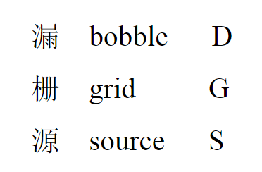 判斷場效應管的質量 判斷場效應管的質量