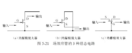 場效應管，偏置電路