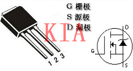 MOS管,電極 MOS管,電極