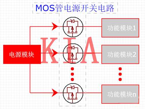 軟開啟，MOS管，電源開關電路