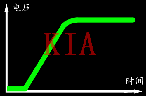軟開啟，MOS管，電源開關電路