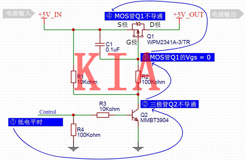 軟開啟，MOS管，電源開關電路
