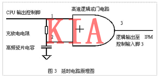 MOS管，死區時間