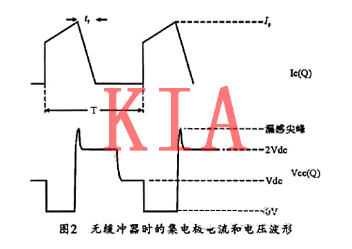 MOS管，緩沖電路