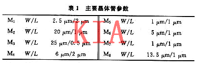 MOS管，開關電流，延遲線