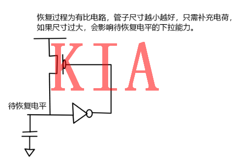MOS，傳輸管，邏輯延時