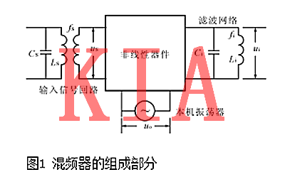 場效應管，混頻器